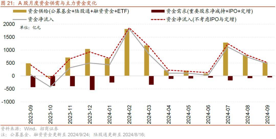 1月14日四大证券报聚焦：政策动向与市场回稳向好趋势