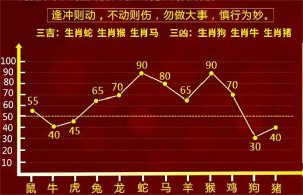 科技 第945页