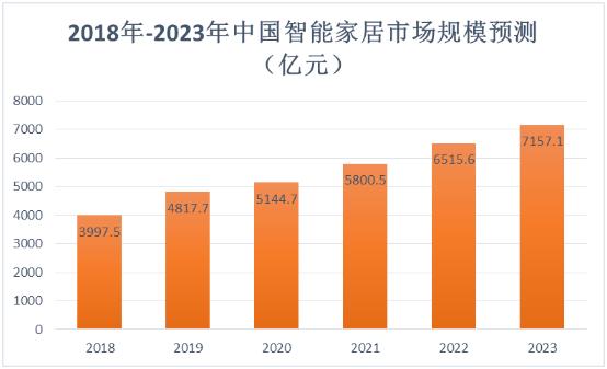 澳门特马AI智能预测与未来趋势分析