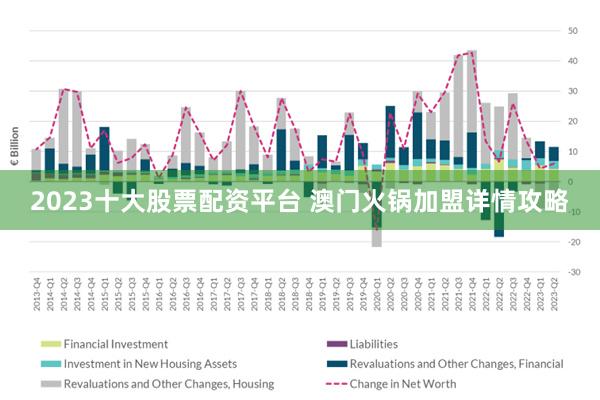 科技 第893页