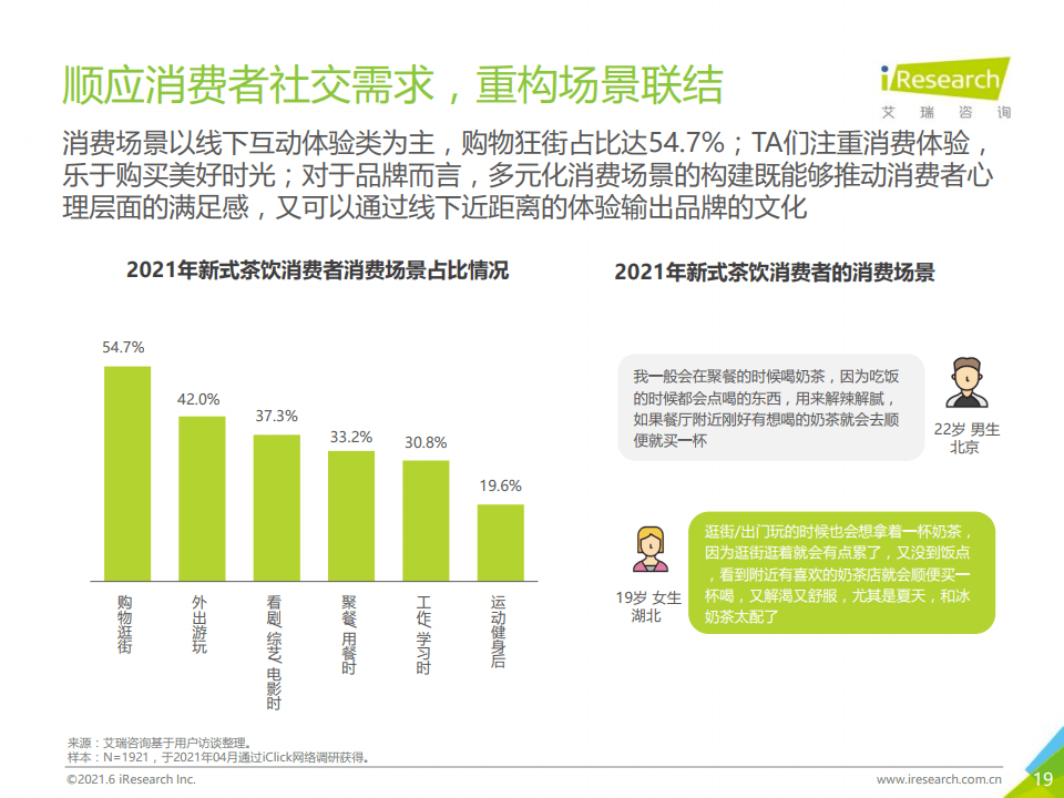 科技 第918页