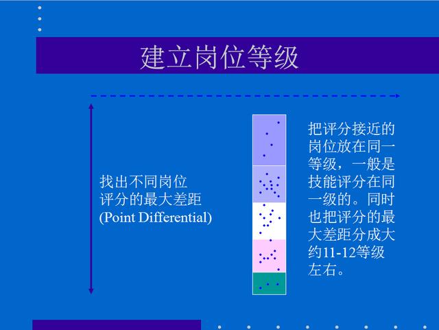 科技 第849页