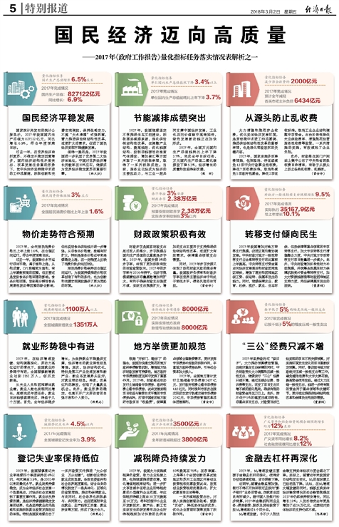 新奥2025年免费资料大全及全面释义解释落实