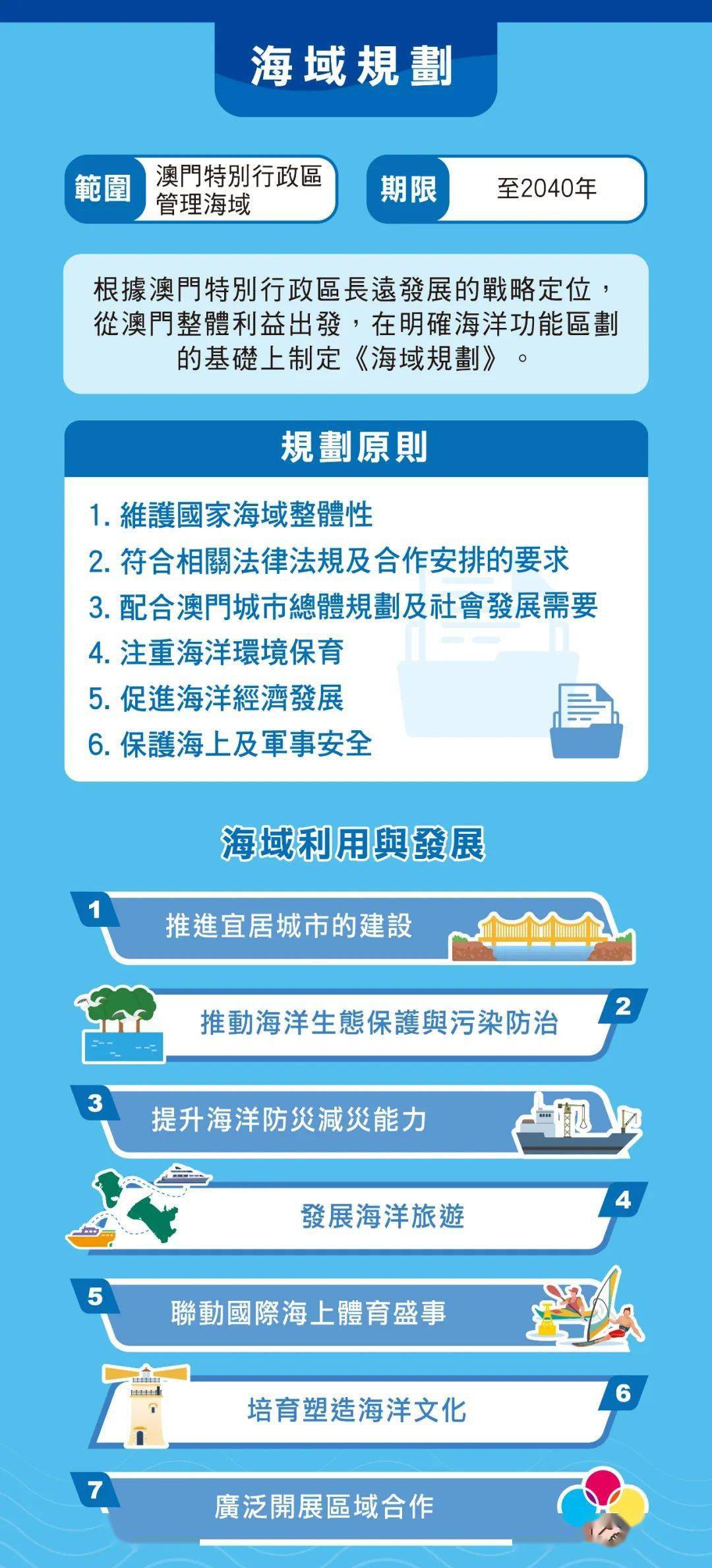 关于澳门一肖一码在2023年的全面释义与解释落实的文章