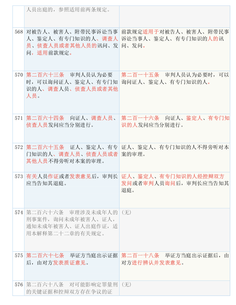 管家婆一码一肖一种大全与词语释义解释落实的探讨