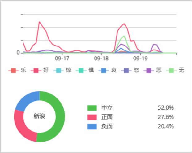 张起准最新微博动态，探索未知，分享生活点滴