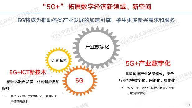 5G产业最新动态，引领数字化转型的新引擎