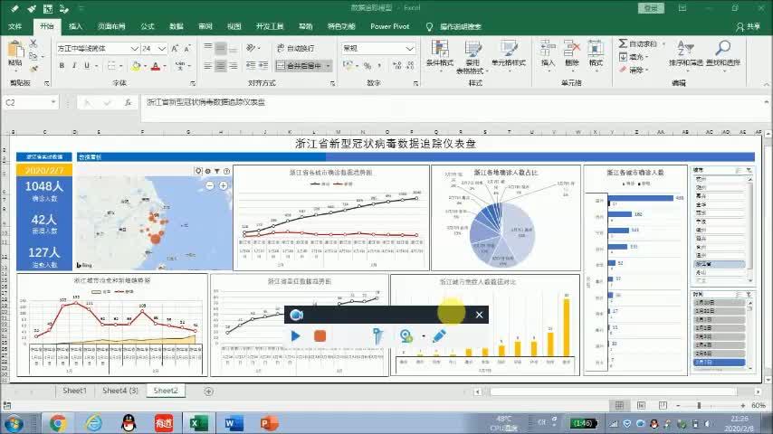 沙特今日疫情最新数据，全面观察与分析