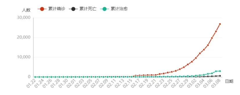 疫情最新通报，全球海外疫情现状与影响分析