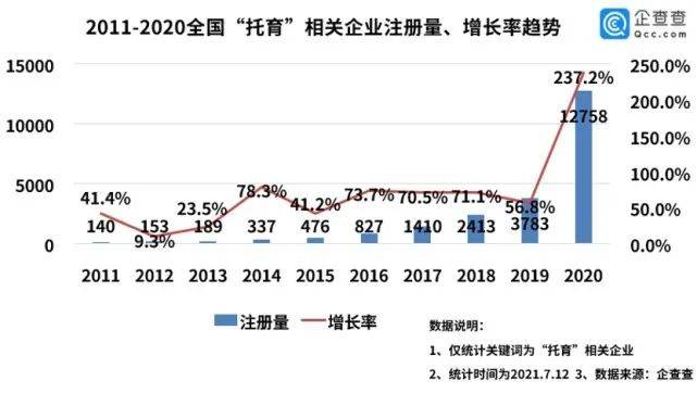 秘乐最新注册量，探究其背后的原因与趋势