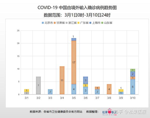 州肺炎最新消息，全面分析当前形势与应对策略