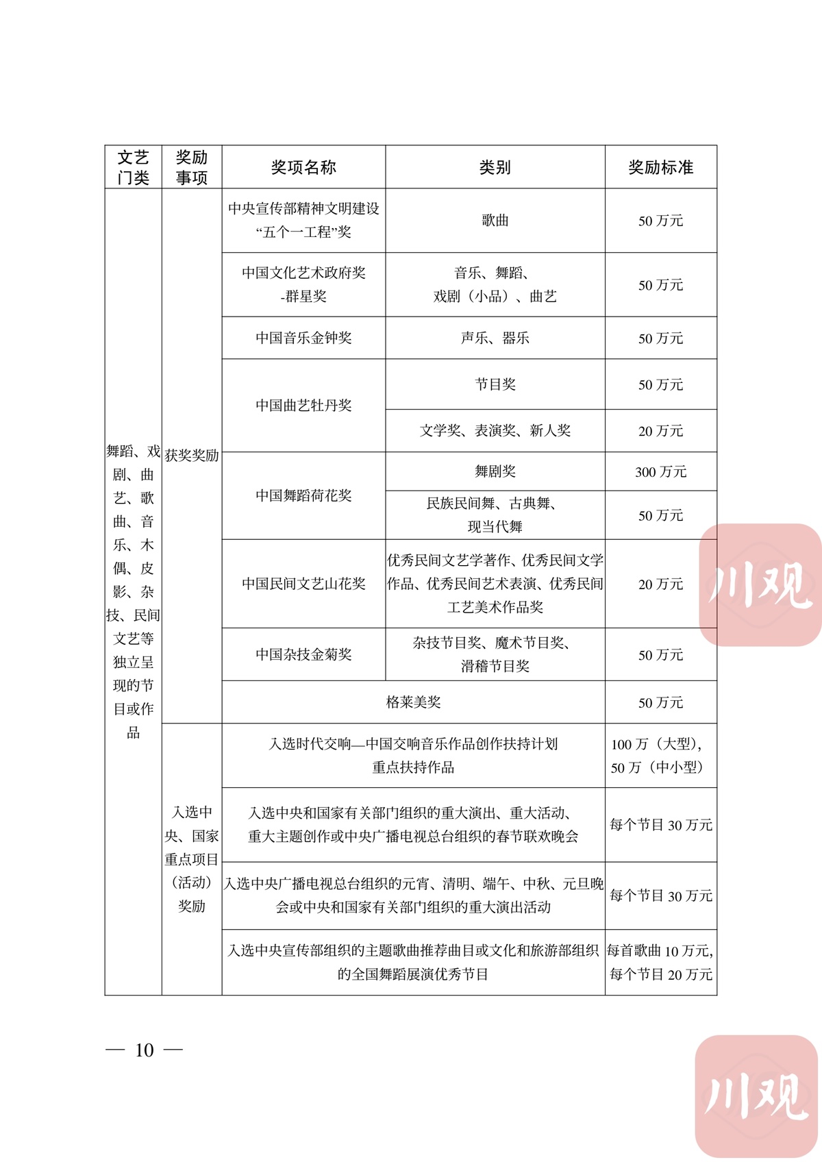 云顶之奕最新阵容猴子，策略与搭配的艺术