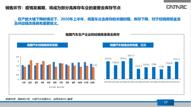 最新型肺炎疫情公布及其影响