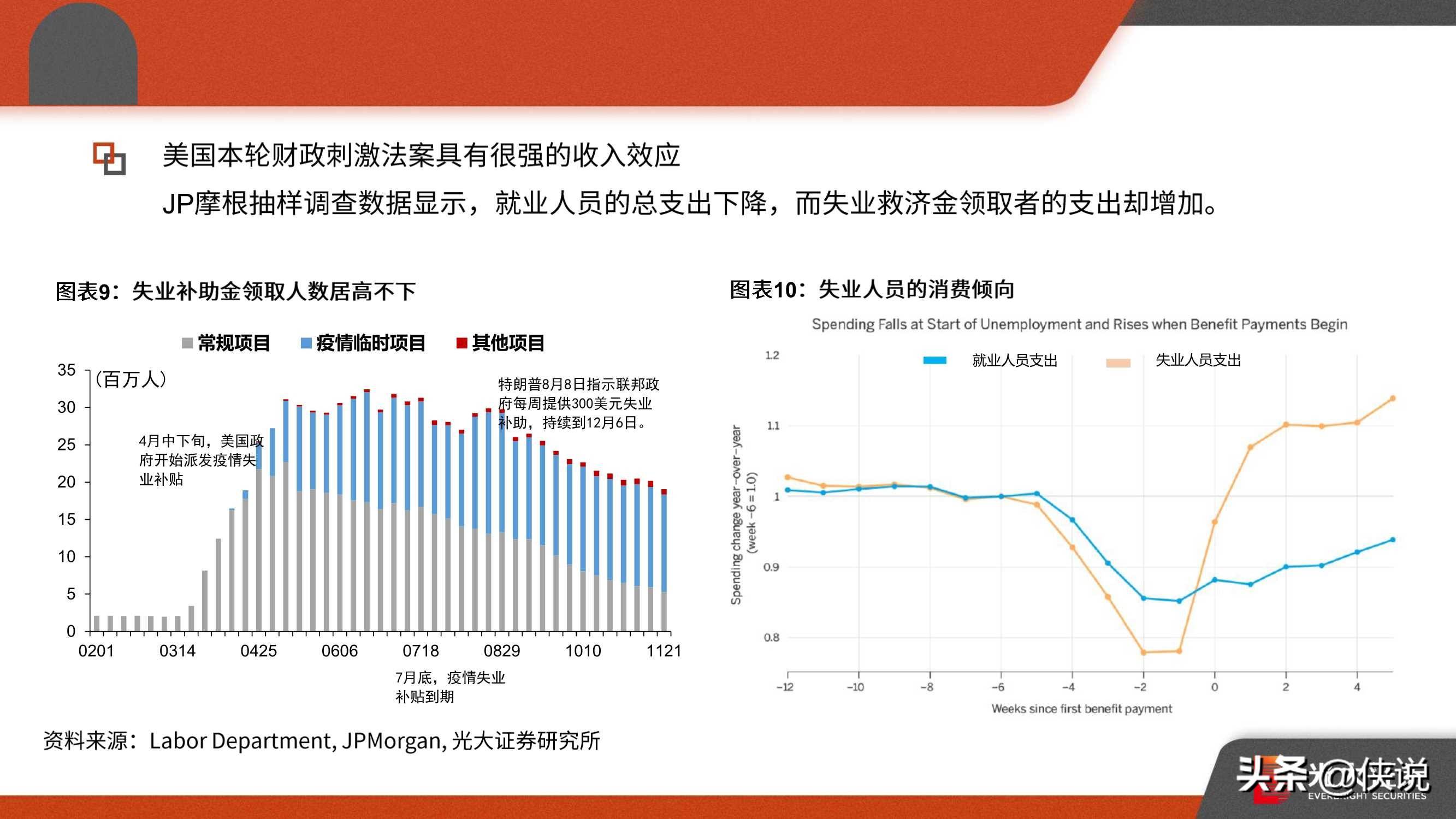 新型冠状病毒最新动态，全球疫情现状与未来展望