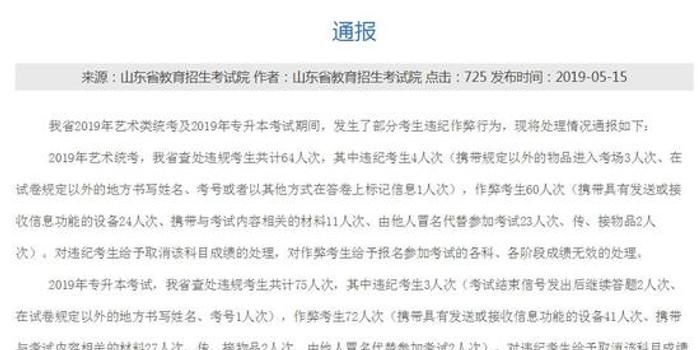 山东违法违纪最新通报深度解析