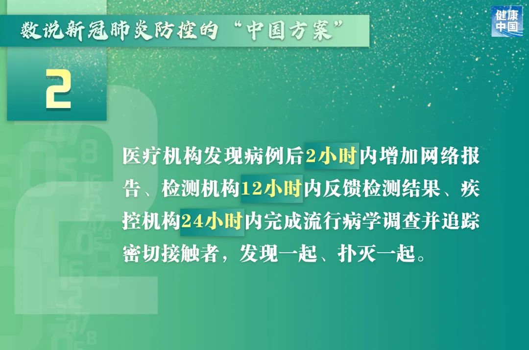 新冠肺炎来源的最新信息