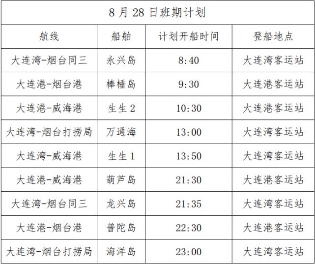 台风最新路径图片大连，风暴中的城市动态与应对策略