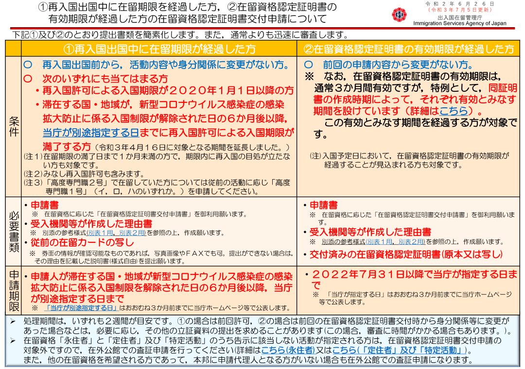 济州岛入境政策最新详解