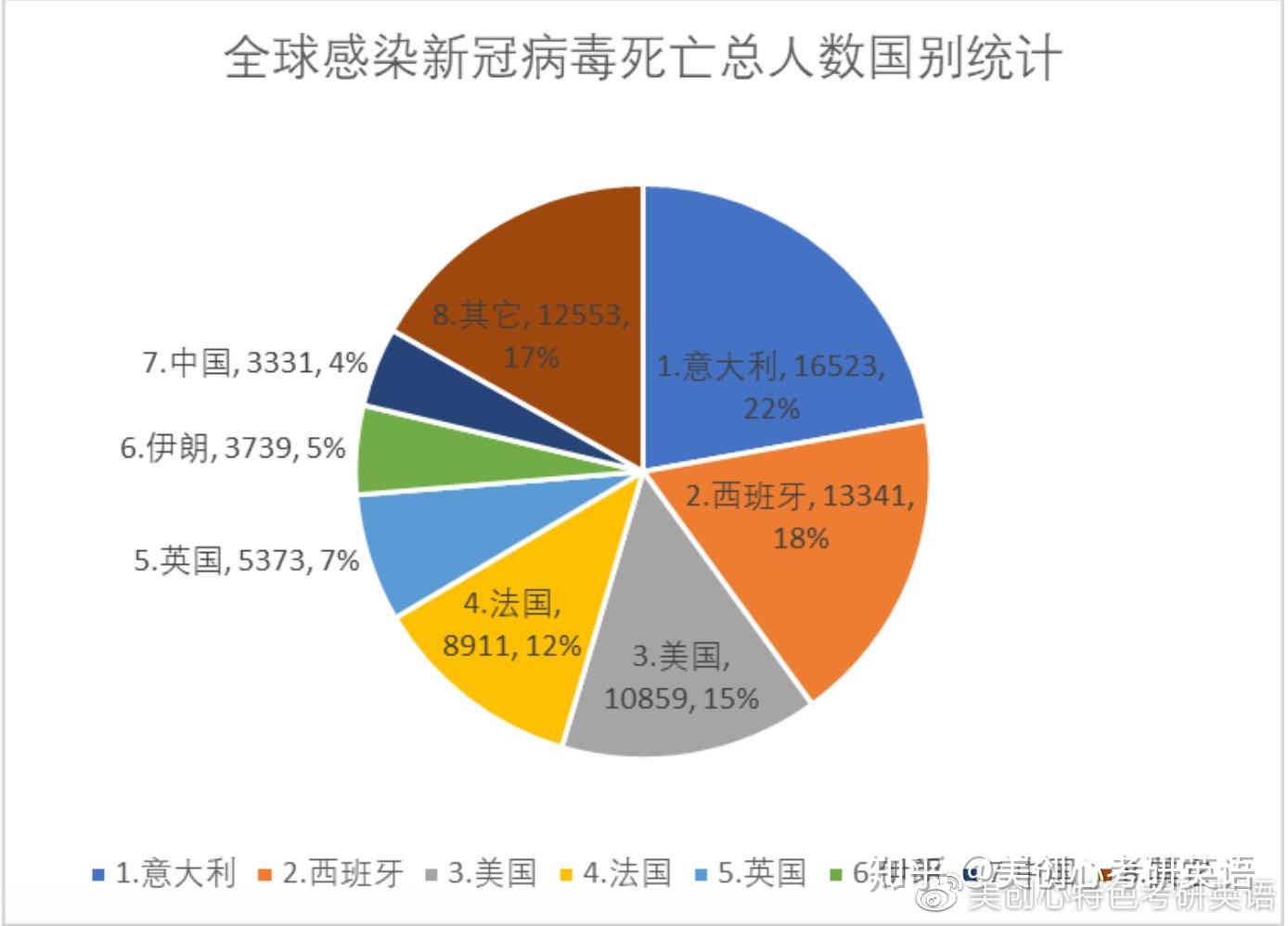 最新实时疫情动态报告，全球疫情现状与未来趋势分析