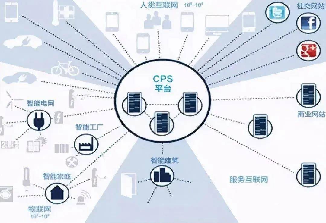 云电脑最新消息，技术革新引领行业新风向