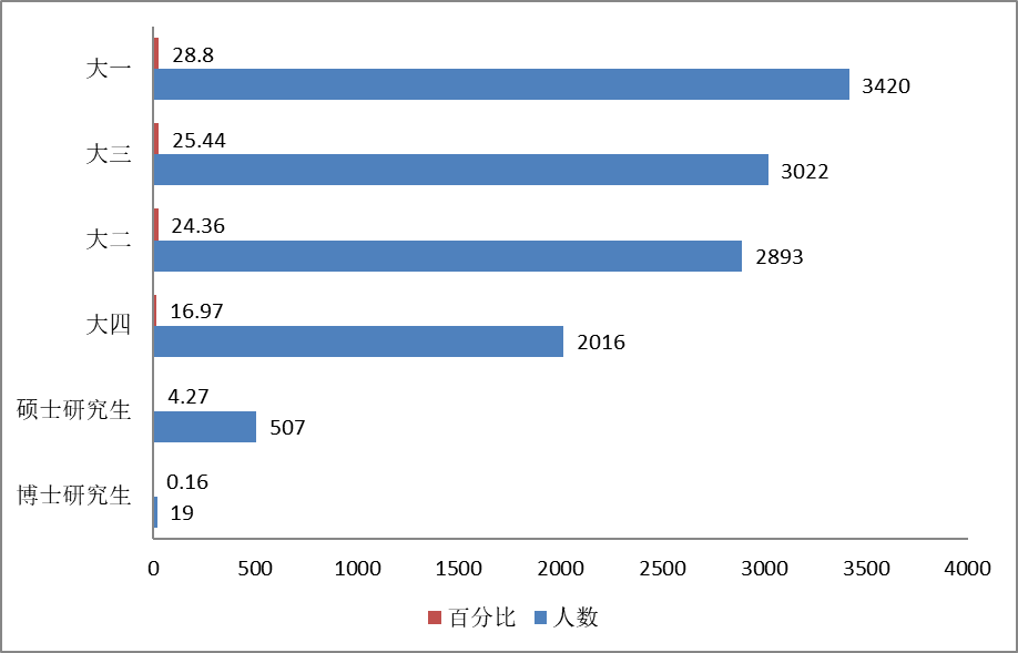 山东疫情情况最新动态分析