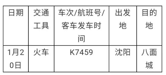 辽宁最新型肺炎病例，全面解析与应对策略