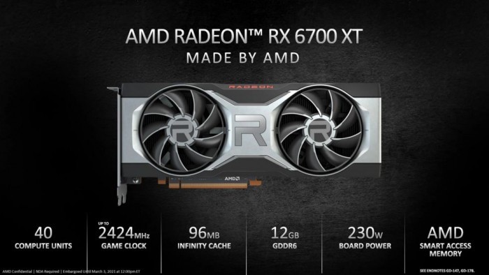 AMD Radeon RX 6800显卡最新消息深度解析