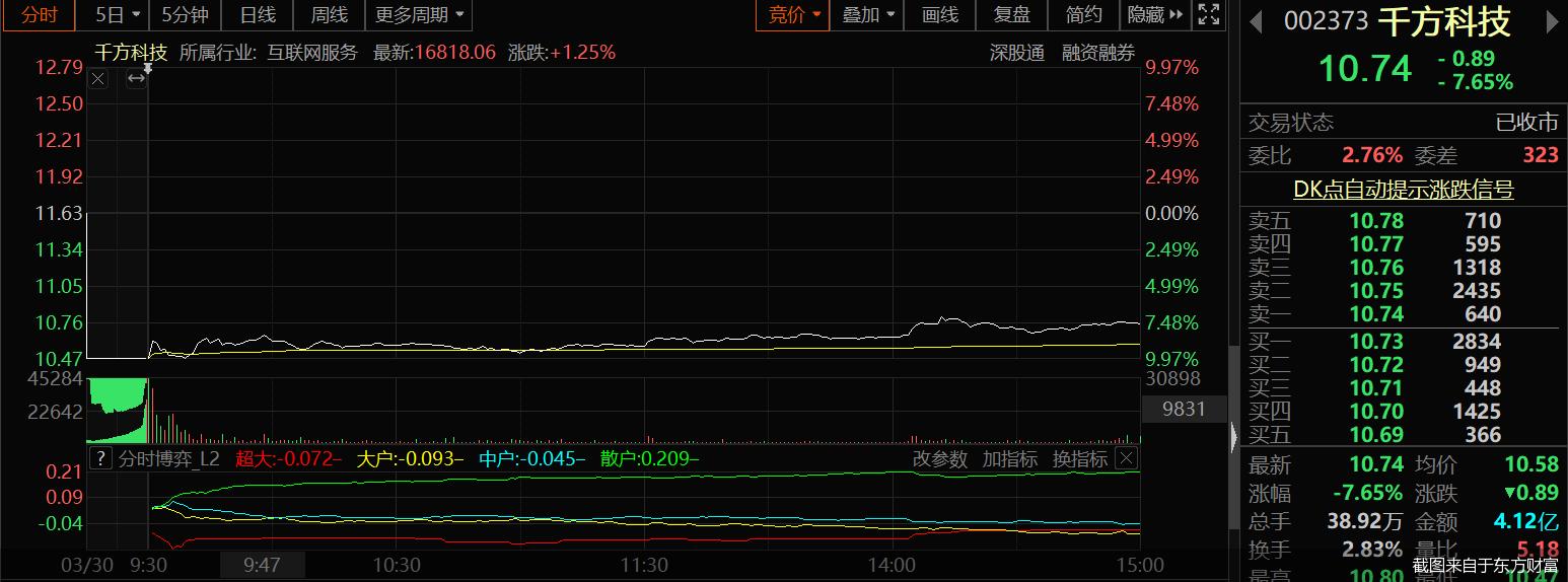 关于千方科技最新事件的深度解析