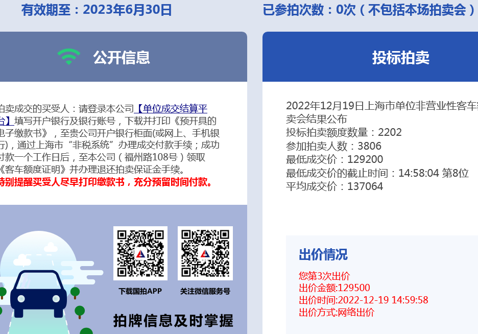 上海公司拍牌最新价格概览