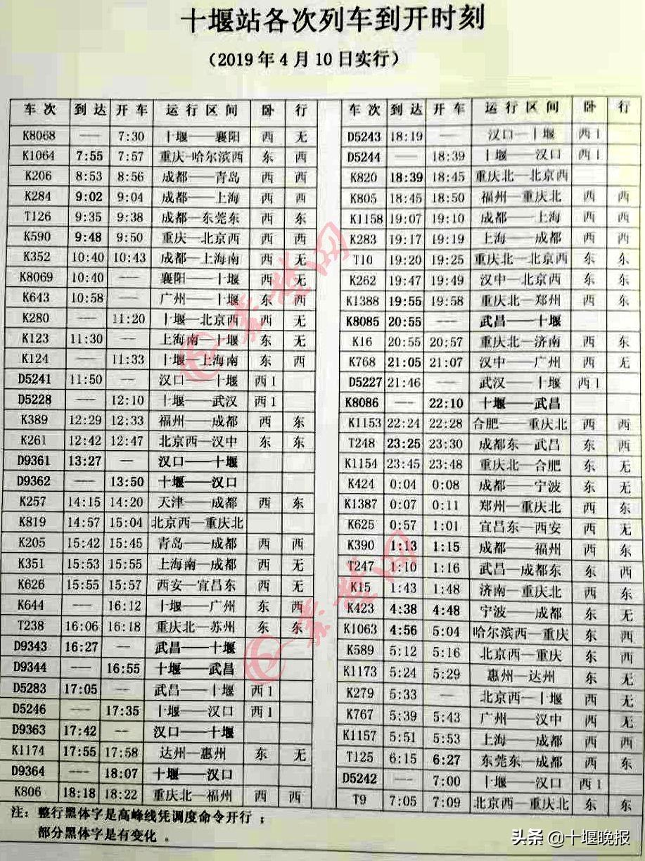 武汉最新铁路运行图，重塑交通枢纽，助力城市新发展