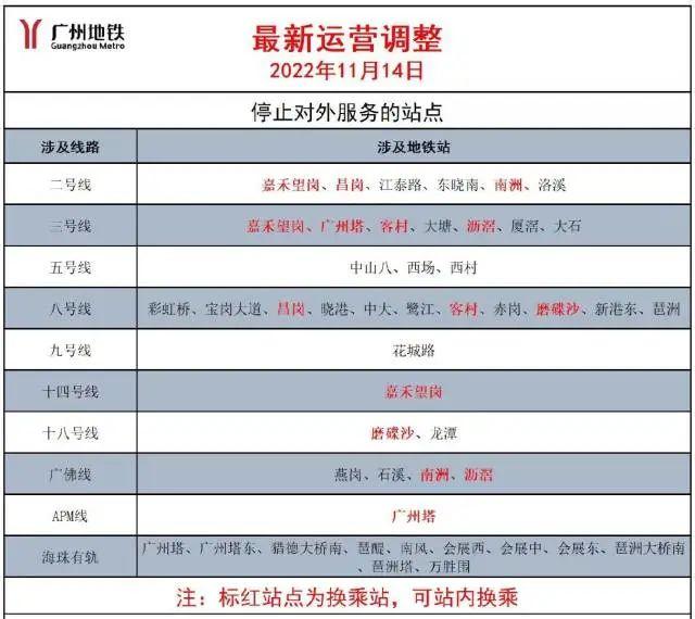 最新疫情通知对幼儿园的影响与应对策略