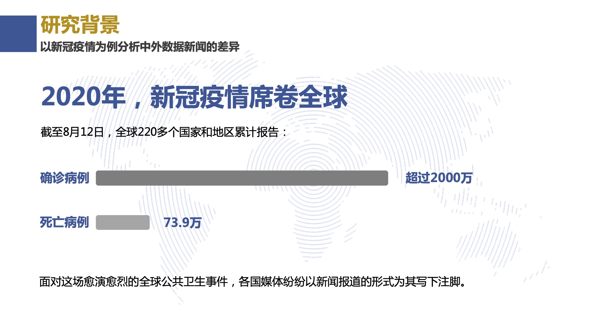 最新全中国疫情报道