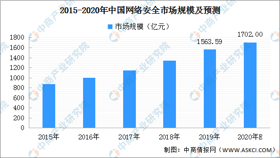 全球新冠最新数据消息，疫情现状及其影响分析