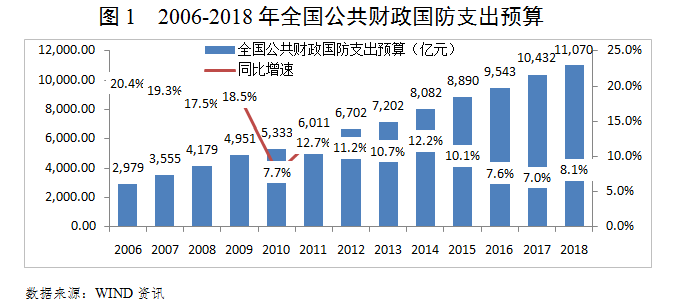 药食两用最新趋势，融合传统智慧与现代科技的力量