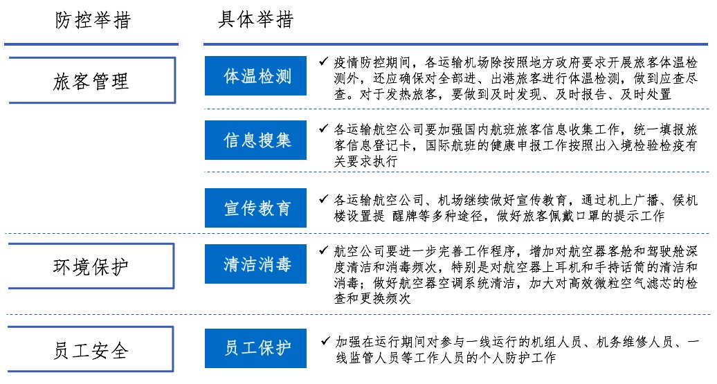 新冠病毒最新数据中国，疫情态势与应对策略分析