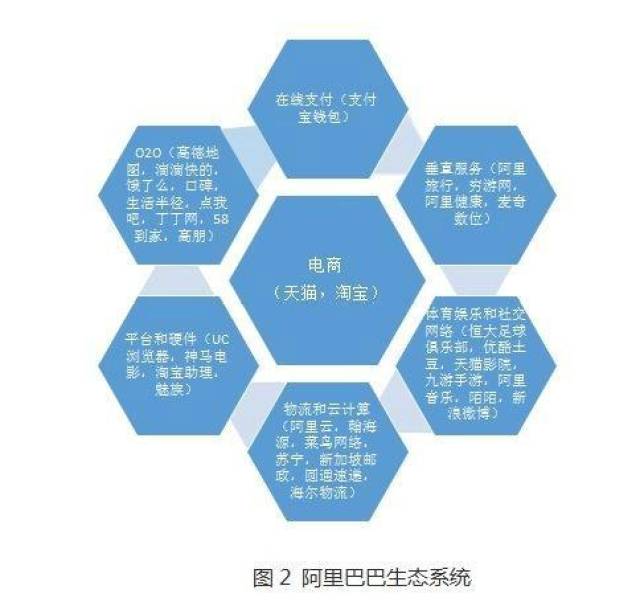 阿里巴巴集团最新调查揭示未来商业趋势与机遇