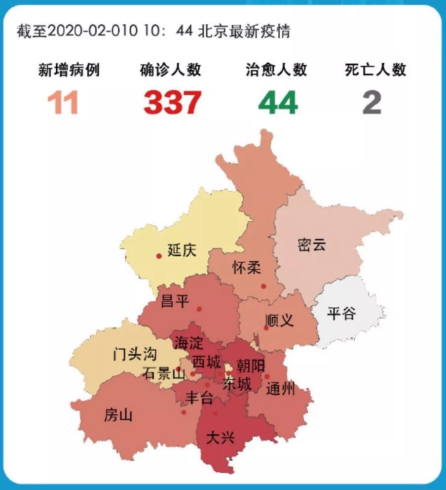 北京现在疫情最新情况