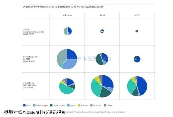 特普朗最新发声，全球视角下的新动向