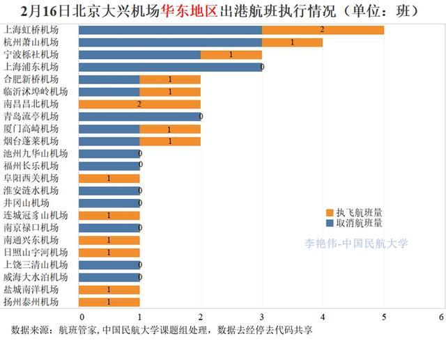 北京疫情离京最新情况分析