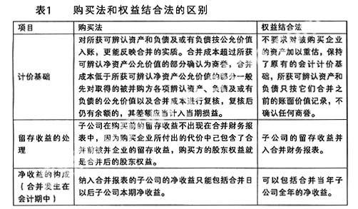 内自合并最新情况探析