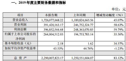 平治最新消息全面解析