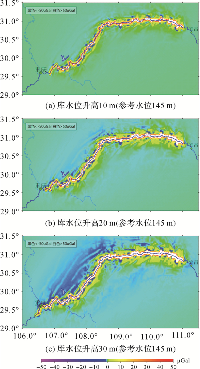 三峡水库水位最新动态及其影响分析