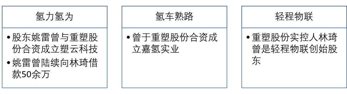 最新一网物联，重塑人与物的连接