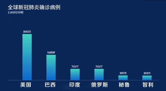 欧洲新冠肺炎最新动态，挑战与应对策略