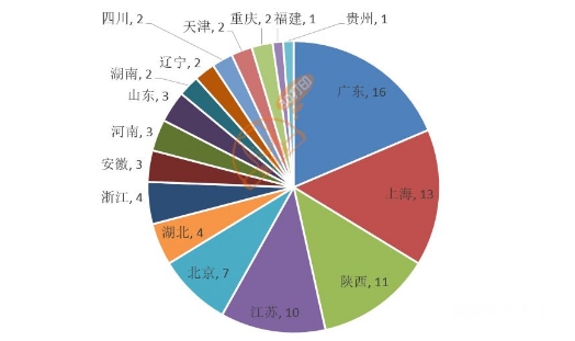 印度最新新冠肺炎消息及其影响