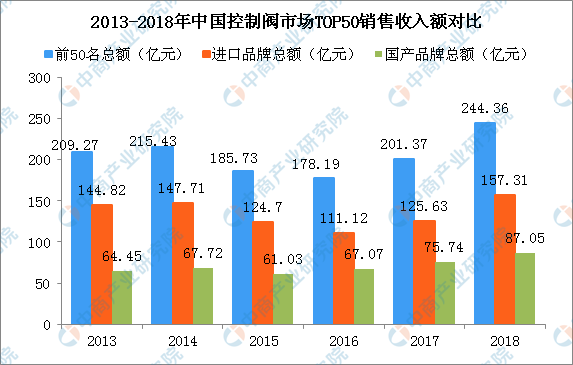 最新美国制裁中企消息及其影响分析