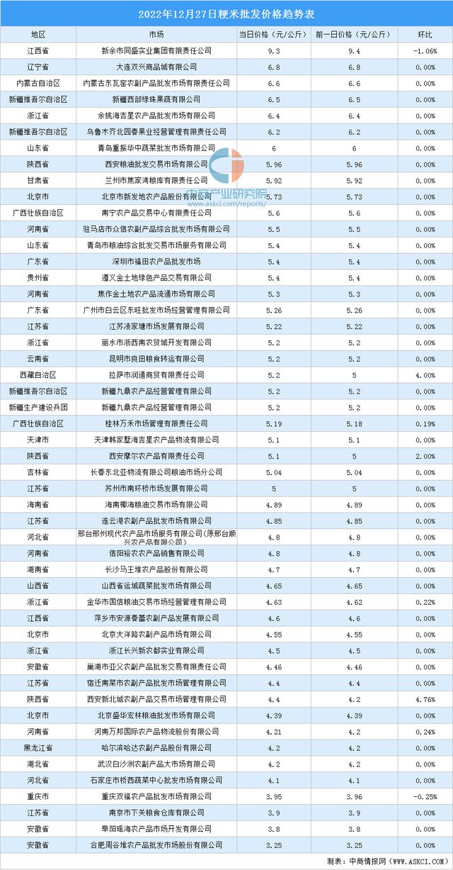 水貂价格最新价格行情分析