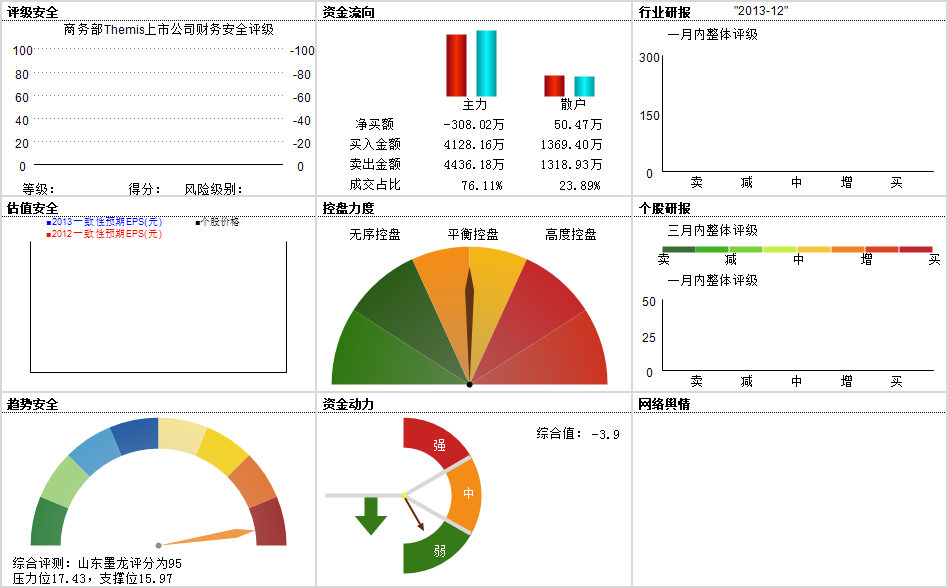 山东墨龙最新事件，深度探究与影响分析