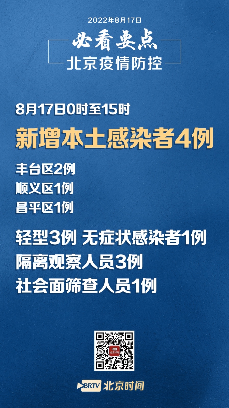 北京疫情最新情况确诊，全面应对与积极防控