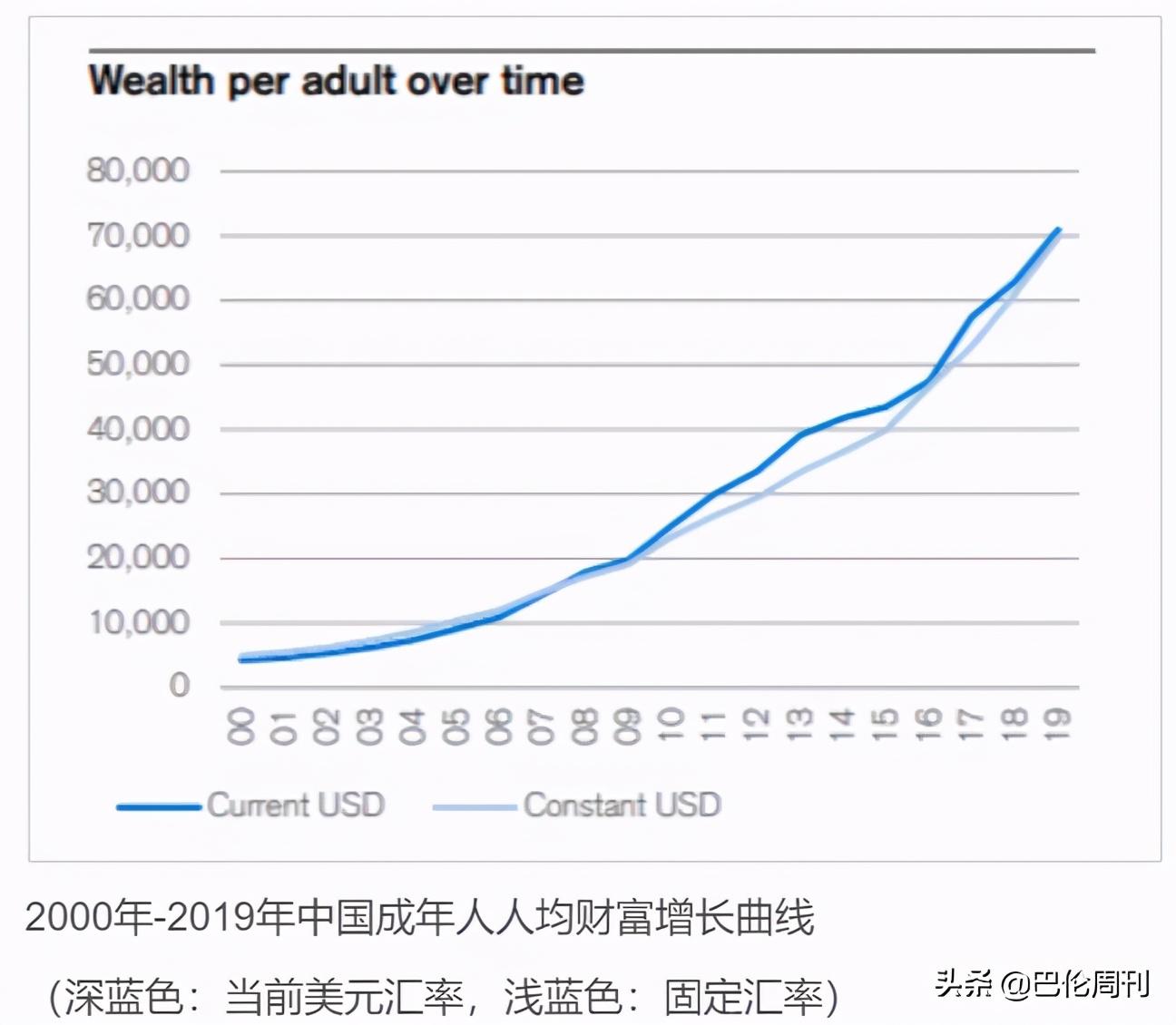 财路最新版本，探索金融领域的新机遇与挑战